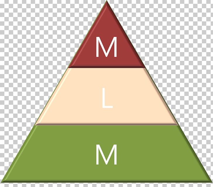 Business Internet Multi-level Marketing Triangle PNG, Clipart, Angle, Area, Business, Com, Economy Free PNG Download
