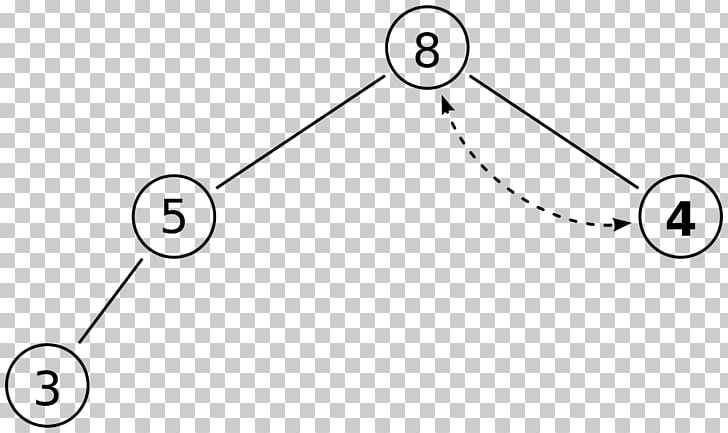 Binary Heap Data Structure Tree S Toys Holdings LLC PNG, Clipart, Angle, Area, Binary Heap, Black And White, Body Jewelry Free PNG Download