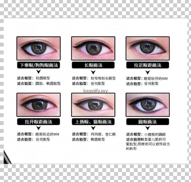 Eye Liner Eye Shadow Eyebrow Color PNG, Clipart, Color, Cosmetics, Dilraba Dilmurat, Eye, Eyebrow Free PNG Download