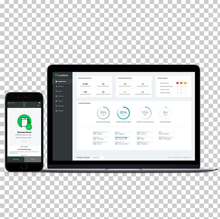 Smartphone Lookout Mobile Security Computer Security Endpoint Security PNG, Clipart, Android, Application Security, Brand, Communication, Communication Device Free PNG Download