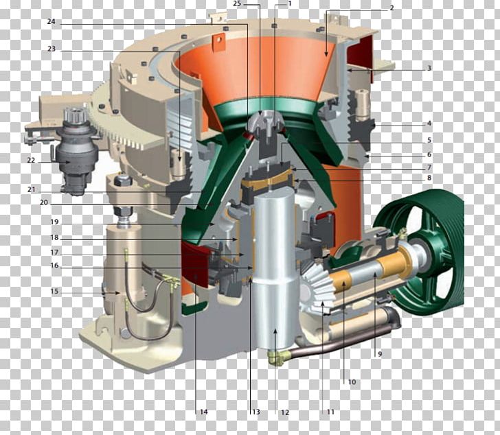 Hewlett-Packard Crusher HP 300 Crushing Plant Cone PNG, Clipart, Backenbrecher, Brands, Cone, Crusher, Crushing Plant Free PNG Download