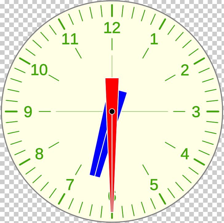 Clock Hour Manecilla Wikipedia PNG, Clipart, Area, Circle, Clock, Clock Face, Digital Clock Free PNG Download