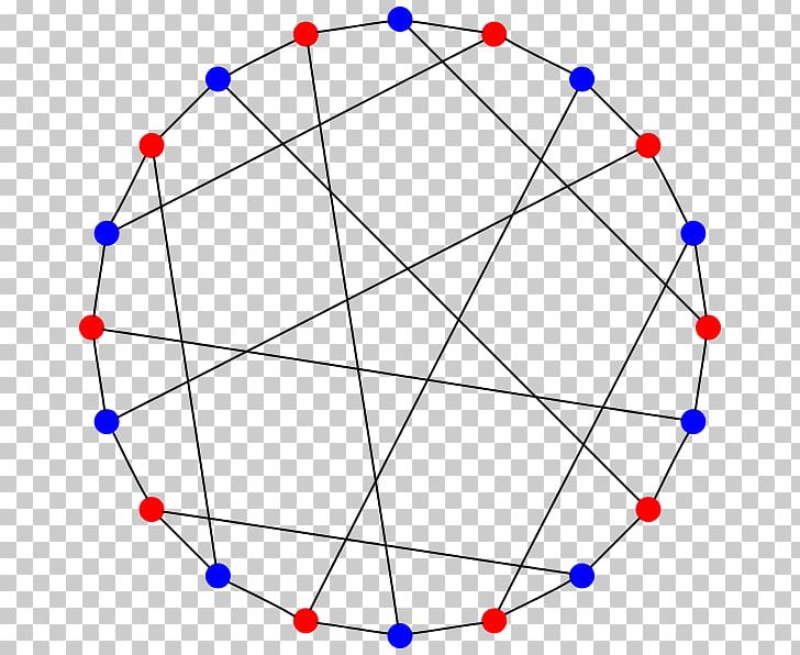 Graph Factorization Desargues Graph Vertex Edge Coloring PNG, Clipart, Angle, Area, Bipartite Graph, Blue, Circle Free PNG Download