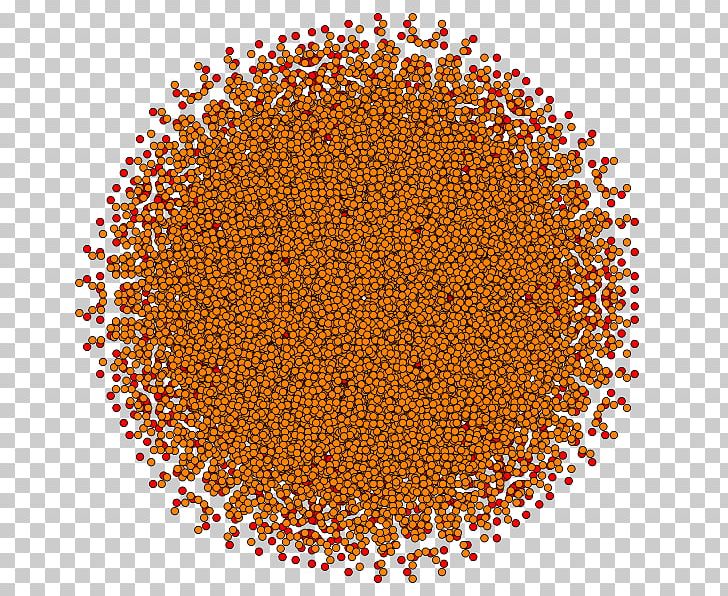 Commodity Point Spice Pattern Orange S.A. PNG, Clipart, Circle, Circle M Rv Camping Resort, Commodity, Orange, Orange Sa Free PNG Download
