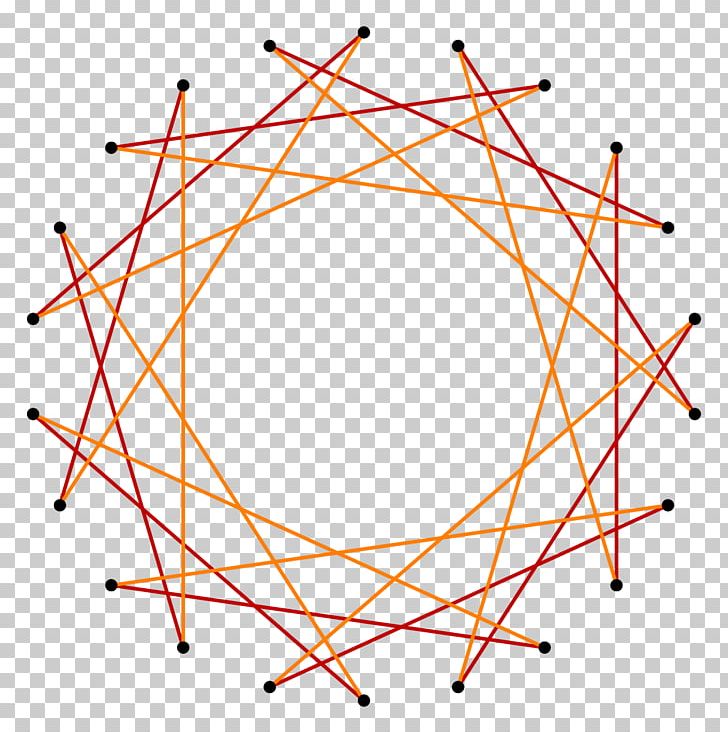 Angle Pentadecagon Regular Polygon Icosagon PNG, Clipart, Angle, Area, Circle, Constructible Polygon, Geometry Free PNG Download