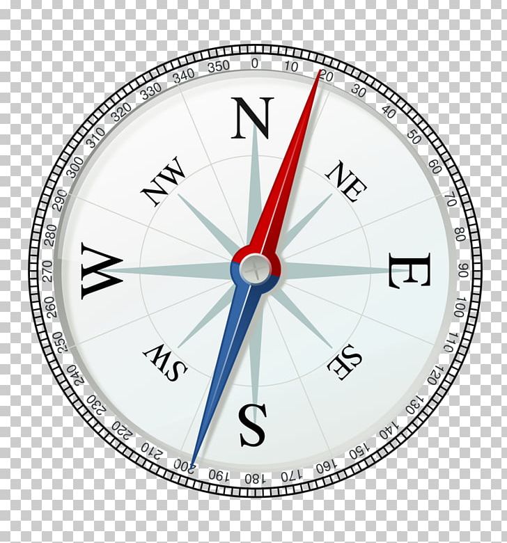Compass Rose Computer Icons North PNG, Clipart, Angle, Area, Circle, Clip Art, Clock Free PNG Download