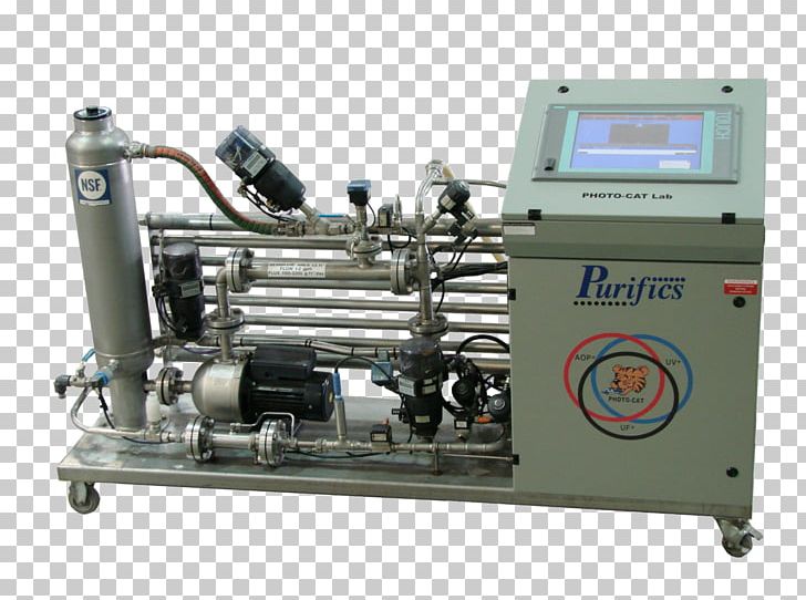 Machine Water Purification Water Treatment Economy PNG, Clipart, Business, Computer Hardware, Economy, Hardware, Machine Free PNG Download