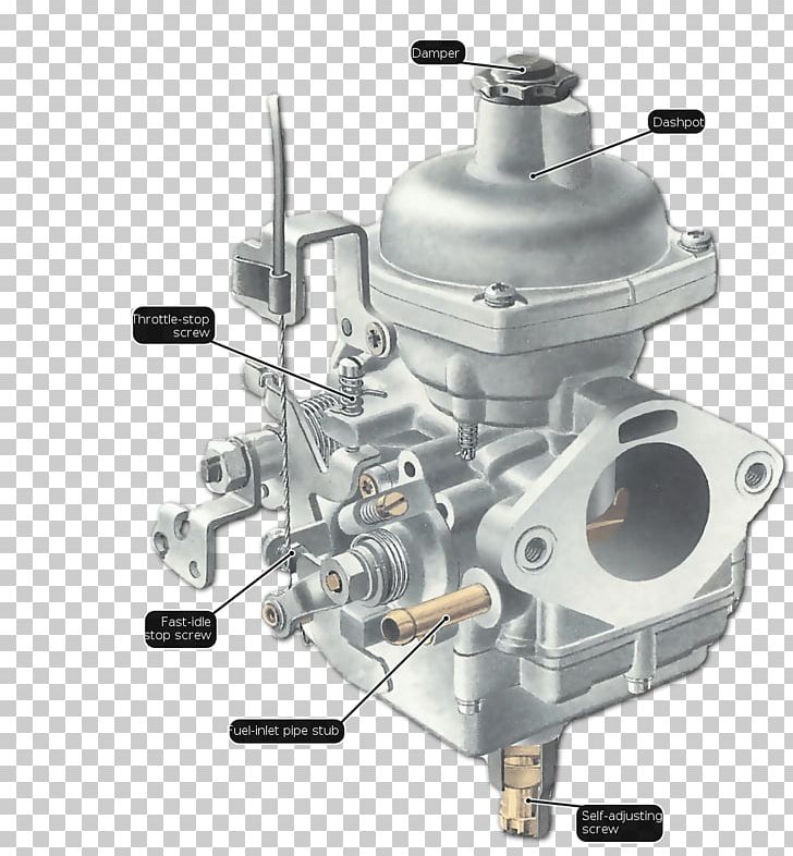 Bendix-Stromberg Pressure Carburetor Triumph Spitfire PNG, Clipart, Automotive Engine Part, Auto Part, Car, Carburetor, Choke Valve Free PNG Download