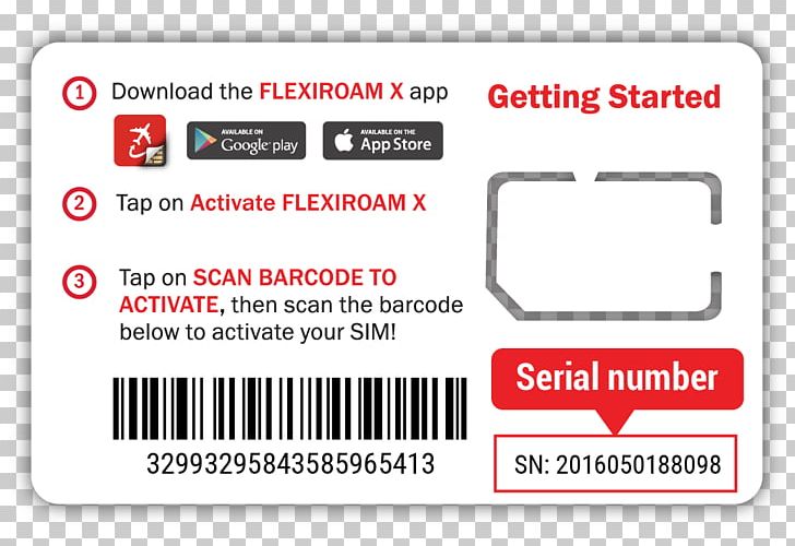 FLEXIROAM Sdn Bhd Roaming Subscriber Identity Module 4G Integrated Circuits & Chips PNG, Clipart, Area, Brand, Country, Data, Diagram Free PNG Download