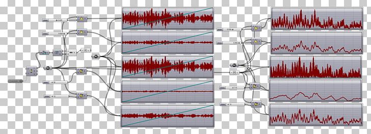 Sound Waveform Spectrum Analyzer Acoustic Wave PNG, Clipart, Acoustic Wave, Analyser, Angle, Couch, Electronic Tuner Free PNG Download