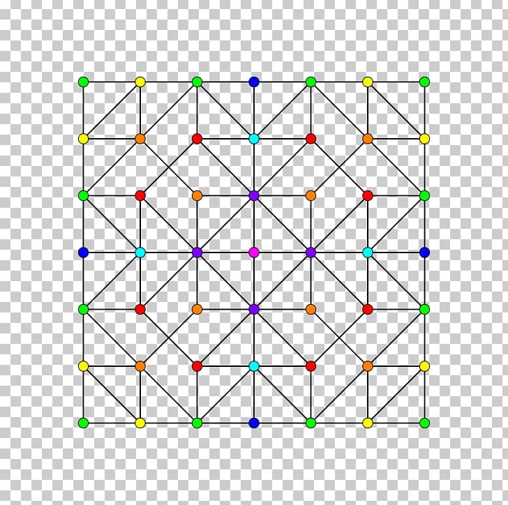 Cantellated 5-simplexes Point PNG, Clipart, 5polytope, 5simplex, Angle, Area, Cantellated Tesseract Free PNG Download