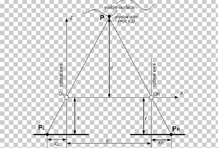 Triangle Drawing PNG, Clipart, 3d Stereoscopic Map, Angle, Area, Art, Circle Free PNG Download