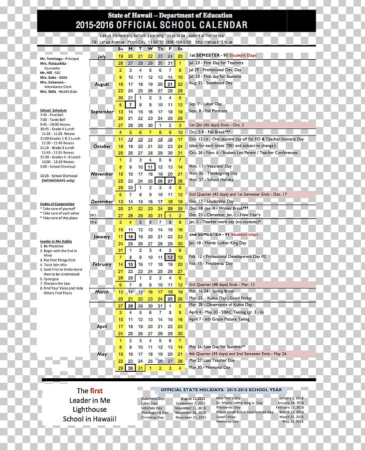 Document Line PNG, Clipart, Area, Art, Diagram, Document, Line Free PNG Download