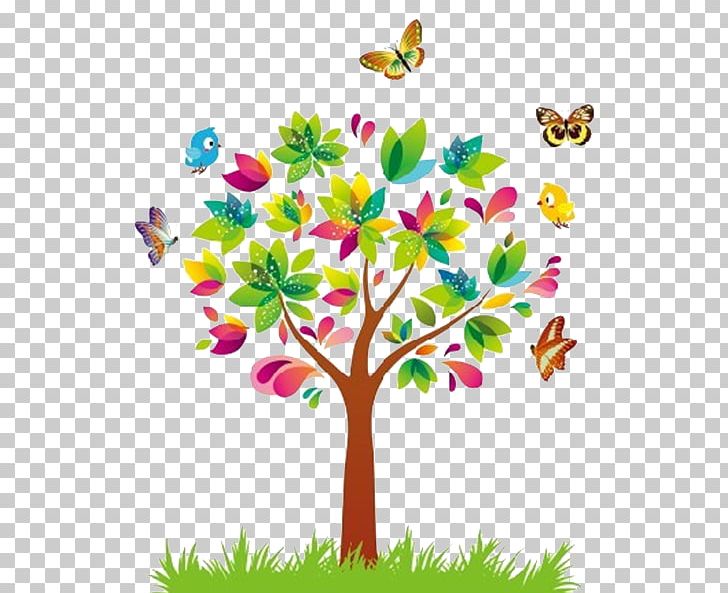 Wall Decal Sticker Nursery PNG, Clipart, Art, Branch, Butterfly, Child, Color Free PNG Download