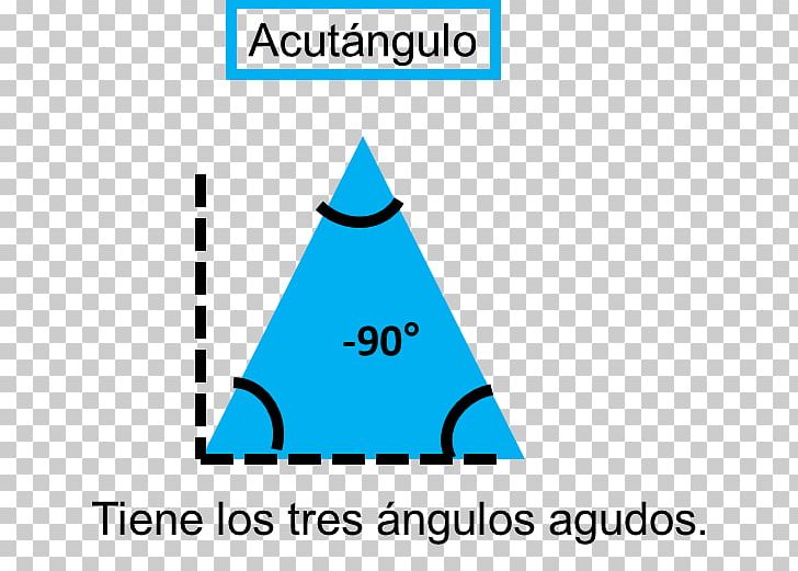 Triangle Right Angle Internal Angle Hiruki Angeluzorrotz PNG, Clipart, Addition, Additive Inverse, Angle, Area, Art Free PNG Download