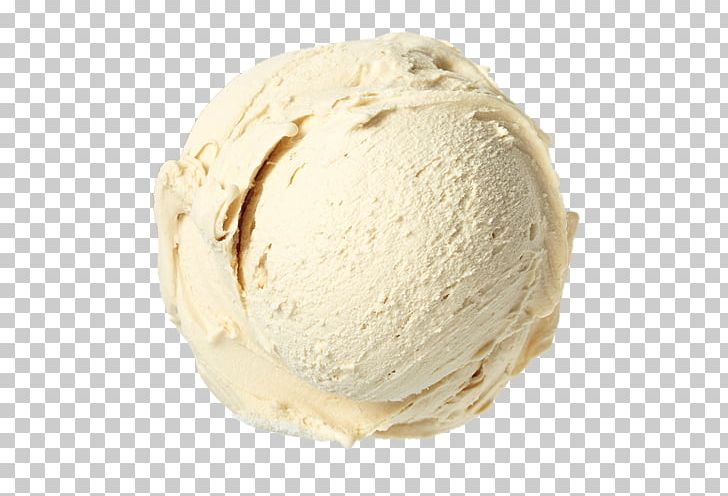 Ice Cream Milk Dulce De Leche Pasta Flavor PNG, Clipart, Cream, Dairy Product, Dulce De Leche, Flavor, Frozen Dessert Free PNG Download