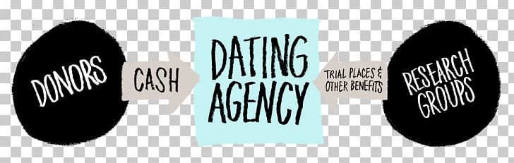 Dating Agency Logo Brand PNG, Clipart, Agency, Brand, Dating, Dating Agency, Find Free PNG Download