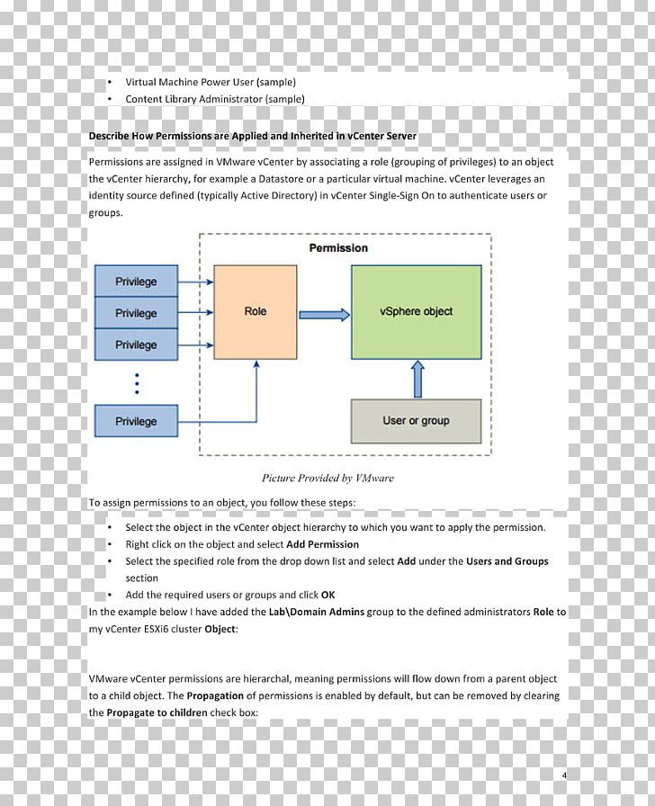 Organization Document Certification Six Sigma Microsoft Certified Professional PNG, Clipart, Angle, Area, Brand, Certification, Diagram Free PNG Download