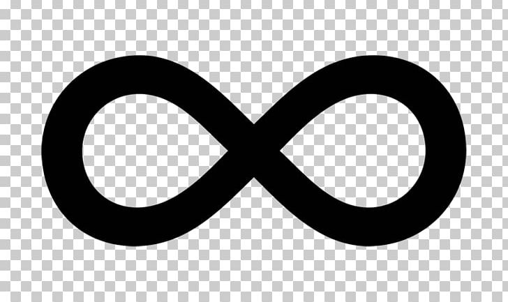 Infinity Symbol Infinite Icon PNG, Clipart, Black And White, Brand, Circle, Computer Icons, Eternity Free PNG Download