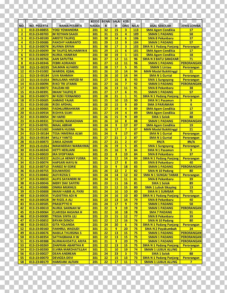 Area Rectangle Square Meter Square Meter PNG, Clipart, Area, Art, Documents, Google, Grass Free PNG Download