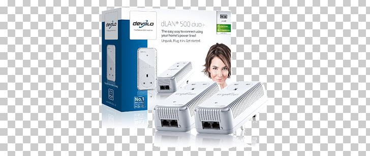 Power-line Communication Devolo PowerLAN HomePlug Adapter PNG, Clipart, Adapter, Bandwidth, Communication, Computer Accessory, Computer Network Free PNG Download