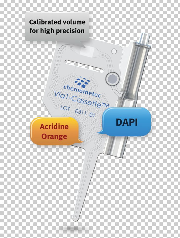 Cell Counting Compact Cassette Hemocytometer PNG, Clipart, Accuracy And Precision, Acridine, Angle, Calibration, Cell Free PNG Download