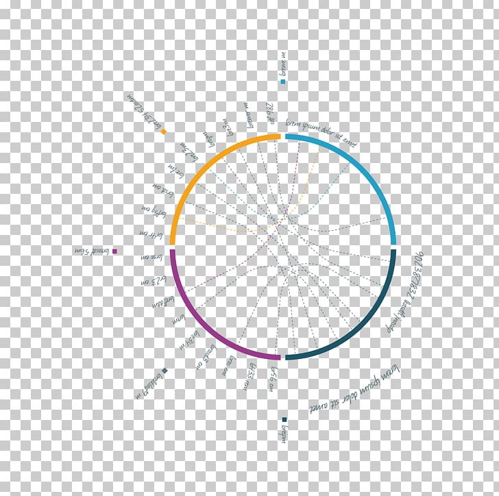 Circle Brand Diagram PNG, Clipart, Angle, Area, Christmas Decoration, Color, Color Pencil Free PNG Download