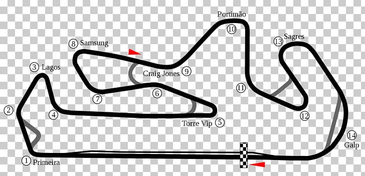 Algarve International Circuit Portimão Circuito De Jerez FIM Superbike World Championship Race Track PNG, Clipart, Algarve, Angle, Area, Asm International, Autodromo Free PNG Download