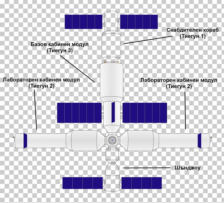 Tiangong Program Space Station Tiangong-1 China PNG, Clipart, Aerospace Engineering, Angle, China, Chinese, Diagram Free PNG Download