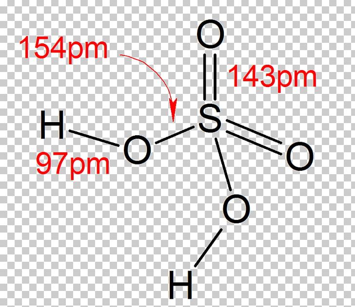 Sulfuric Acid Lewis Structure Phosphoric Acid Chemistry PNG, Clipart, Acid, Acidity Regulator, Angle, Carbonic, Chemistry Free PNG Download