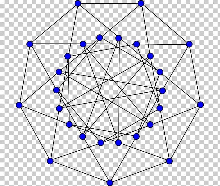 Symmetry Graph Theory Holt Graph Edge-transitive Graph PNG, Clipart, Angle, Area, Automorphism, Bipartite Graph, Cayley Graph Free PNG Download