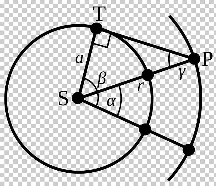 Helicopter Rotor Circle White Point PNG, Clipart, Angle, Area, Black And White, Circle, Diagram Free PNG Download