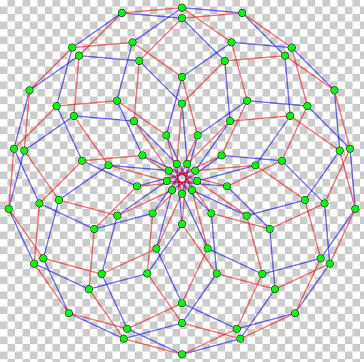 Icosagon Myriagon Dodecagon Polygon Mathematics PNG, Clipart, 65537gon, Angle, Area, Chiliagon, Circle Free PNG Download