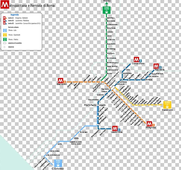 Roma Termini Railway Station Rapid Transit Line C Rail Transport Line A PNG, Clipart, Angle, Area, Diagram, Engineering, Intersection Free PNG Download