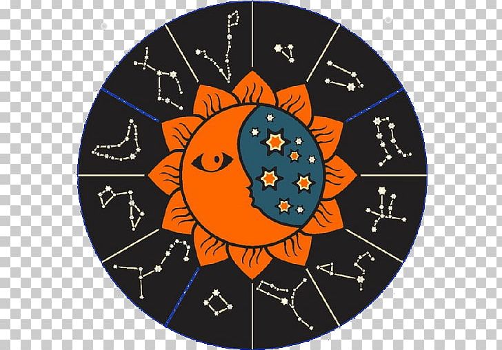 Astrological Sign Hindu Astrology Horoscope Pisces PNG, Clipart, Aquarius, Astrological Sign, Astrology, Chinese Astrology, Circle Free PNG Download