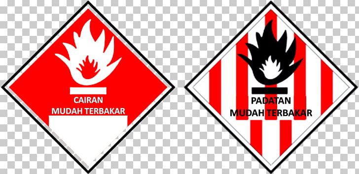 Hazardous And Toxic Materials Hazardous Waste Label Sewage Treatment PNG, Clipart, Area, Brand, Brand Management, Corrosive Substance, Fire Extinguishers Free PNG Download