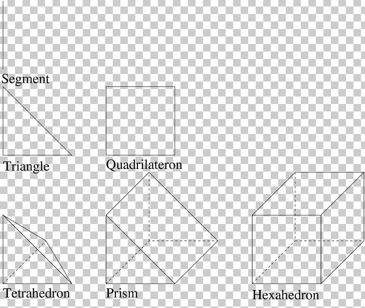 Document Triangle Drawing PNG, Clipart, Angle, Area, Art, Black And White, Brand Free PNG Download
