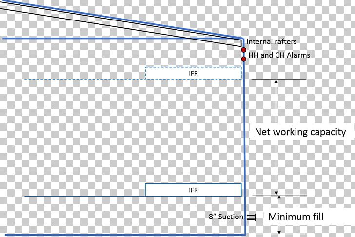 External Floating Roof Tank Storage Tank Welding Nominal Pipe Size Document PNG, Clipart, Angle, Application Programming Interface, Area, Calculation, Clarifier Free PNG Download