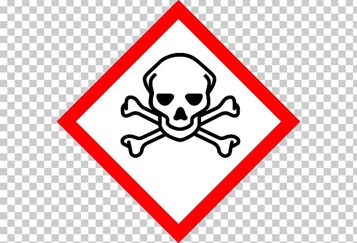 GHS Hazard Pictograms Globally Harmonized System Of Classification And Labelling Of Chemicals Hazard Communication Standard PNG, Clipart, Angle, Area, Brand, Chemical Substance, Dangerous Goods Free PNG Download
