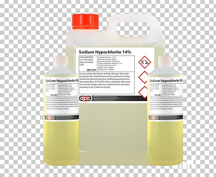 Solvent In Chemical Reactions PNG, Clipart, Liquid, Others, Sodium Sulfate, Solvent, Solvent In Chemical Reactions Free PNG Download