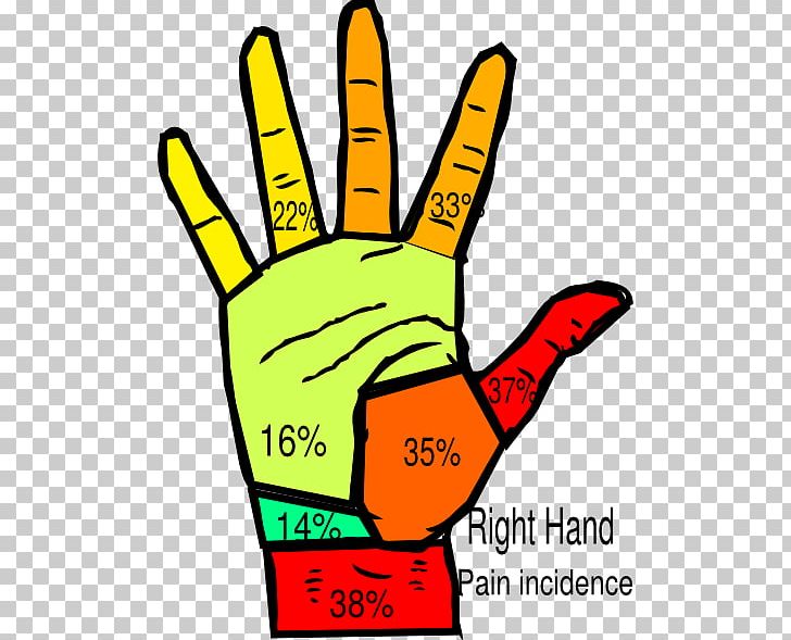 Pain In Thumb Surgery Hand PNG, Clipart, Area, Artwork, Back Pain, Finger, Food Free PNG Download