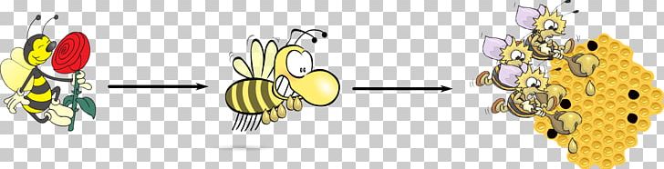 Bee Honey Animaatio Science PNG, Clipart, Angle, Animaatio, Art, Bee, Body Jewelry Free PNG Download