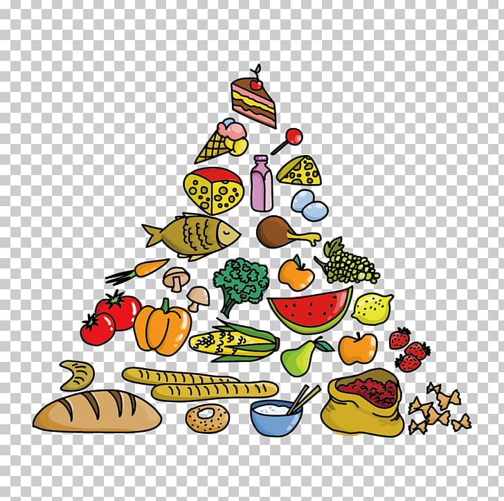 Food Pyramid PNG, Clipart, Bread, Christmas Decoration, Christmas Ornament, Christmas Tree, Cuisine Free PNG Download