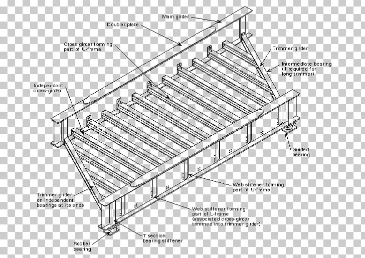 Plate Girder Bridge Deck Beam Bridge PNG, Clipart, Angle, Architectural Engineering, Area, Artwork, Beam Free PNG Download