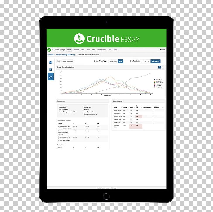 Schedule Microsoft Project Computer Software Project Management Software Essay PNG, Clipart, Brand, Business, Electronics, Essay, Media Free PNG Download