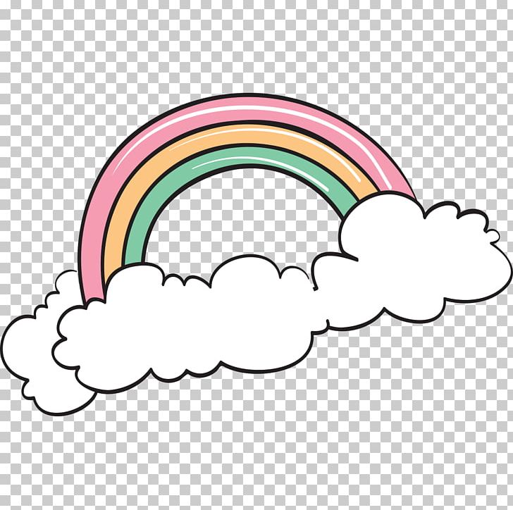 Cartoon Rainbow Drawing PNG, Clipart, Area, Balloon Cartoon, Boy Cartoon,  Cartoon, Cartoon Alien Free PNG Download
