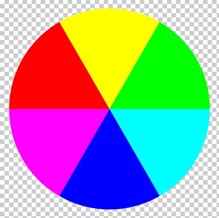 Color Beach Ball PNG, Clipart, Area, Beach Ball, Beachball Cliparts, Circle, Color Free PNG Download