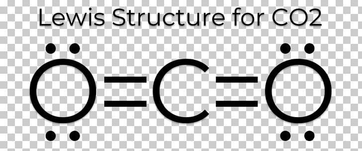Lewis Structure Carbon Dioxide Resonance Diagram Electron