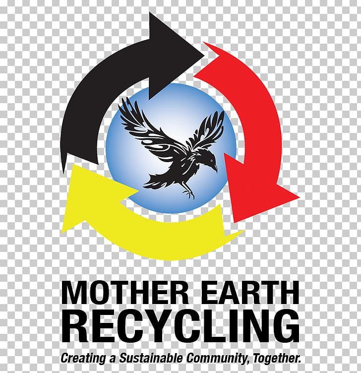 Recycling Symbol Computer Recycling Mother Earth Recycling Electronic Waste PNG, Clipart, Artwork, Audible, Brand, Computer, Computer Recycling Free PNG Download