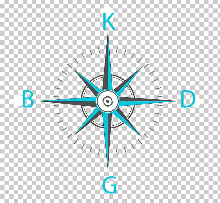 Compass North PNG, Clipart, Angle, Area, Circle, Compas, Compass Free PNG Download